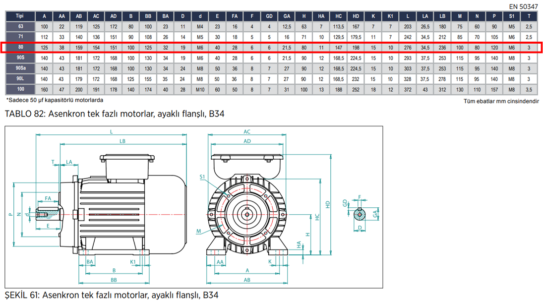 VOLT 0.55 kw 1500 D/D (VSSA 80 M4B) 220 volt Monofaze Elektrik Motoru B34 Ayaklı Flanşlı Mekanik Değerler Tablosu